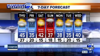 Mountain snow Thursday, light Denver metro snow Friday