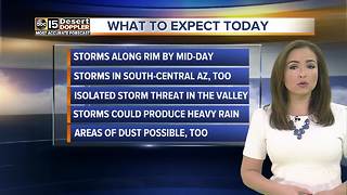 More humid days ahead in the Valley