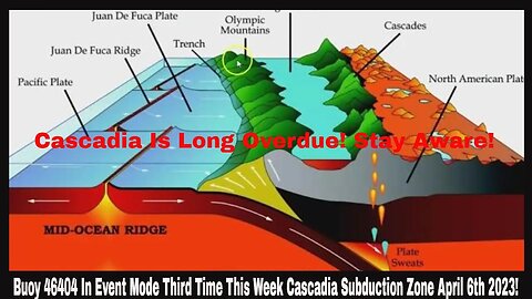 Buoy 46404 In Event Mode Third Time This Week Cascadia Subduction Zone April 6th 2023!