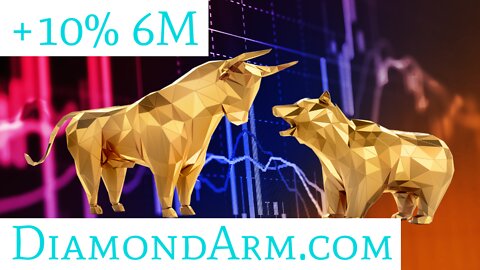 Harmony Gold | Standoff between Bulls & Bears | ($HMY)