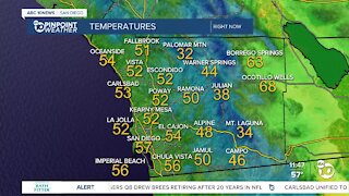 ABC 10News Pinpoint Weather Forecast - March 15, 2021