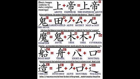 Creation - Genesis Code Hidden Within The Ancient Chinese Language