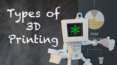 3D printing 101 - Types of 3D Printing