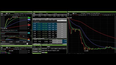 $MRNA CALLS UP 700%?! BRINGING BACK MASK SHEEPLE-DATES? LIONSGATE? TSA? $AMC SHAREHOLDERS NEED HELP?