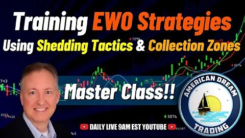 Strategic EWO Tactics - Shedding Strategies, & Collection Zones | Stock Market Master Class