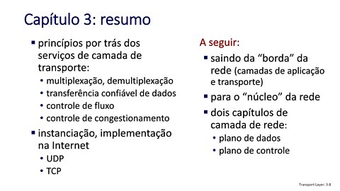 3.8 Evolução da Funcionalidade da Camada de Transporte - Redes de Computadores