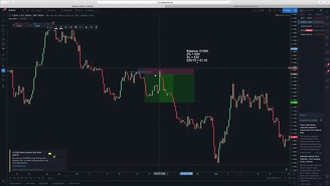 Offshore Keys - How To Do Proper Risk Management | Fx Trading