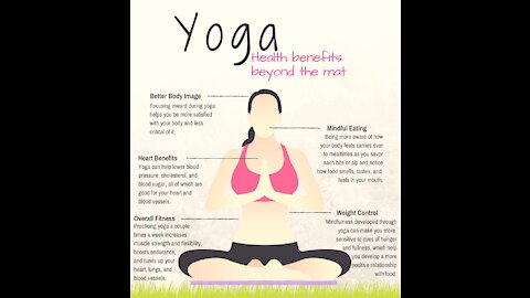 YOGA for Blissful, Balanced & Quality Life