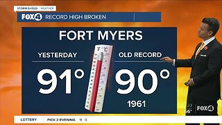 Record Breaking Heat