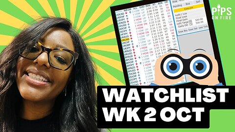 Catch Up On The Latest Market Trends With Our Watchlist 2 Oct Weekly Trading Strategy