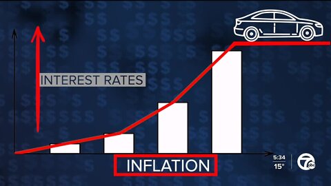 Federal Reserve signals it will raise key interest rate in March