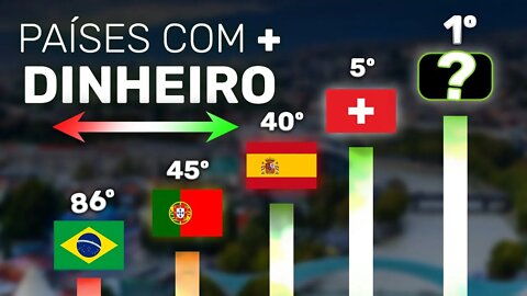 QUANTO REALMENTE VALE O DINHEIRO FORA DO BRASIL? 🤔 SALÁRIO MÉDIO E PODER DE COMPRA NO MUNDO