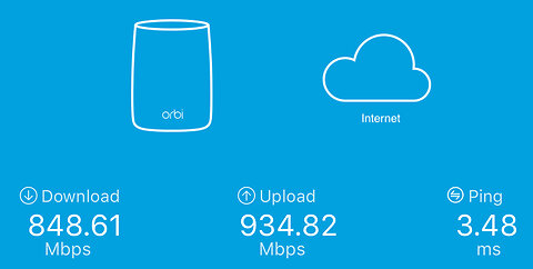 How Long it Take to Upload a 4K 251 GB File Video to YouTube & Render on a 1 Gig Down Up load isp