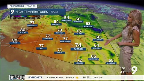 Warming up with occasional breezy winds