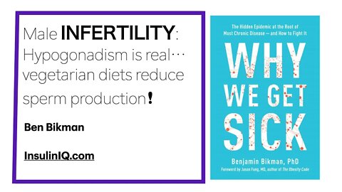 Ben Bikman c: Male INFERTILITY: hypogonadism is real...vegetarian diets lower sperm production