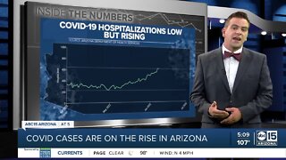 COVID-19 cases rise, but increased may end soon