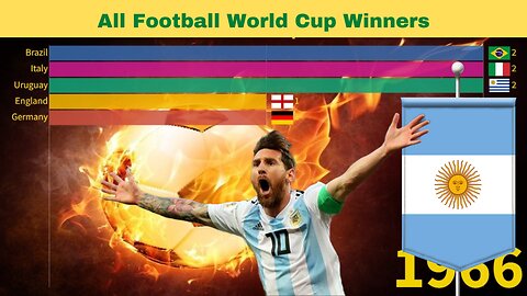 ⚽ All Football World Cup Winners 1930 - 2022. Argentina wins its third trophy