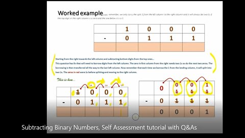 Subtracting Binary Numbers, Self Assessment tutorial with Q&As