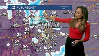 Tuesday, Jan. 18, 2022 evening forecast