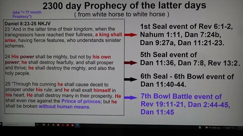 2300 days Prophecy white horse to white horse