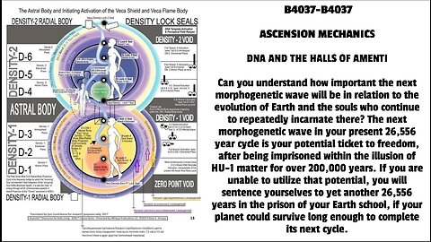 ASCENSION MECHANICS DNA AND THE HALLS OF AMENTI Can you understand how important the next morpho