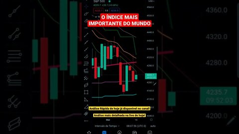 S&P500 Hoje em 1 minuto Cripto Ethereum Futuros IBOVESPA Ações BITCOIN FED Price Action 14/03/2022