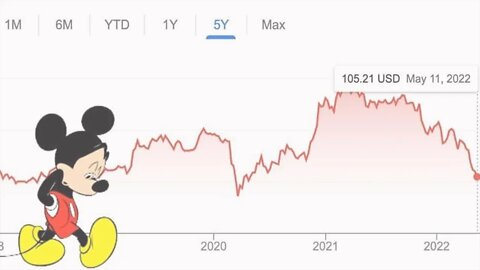 What Happened to Disney Could Happen to United States