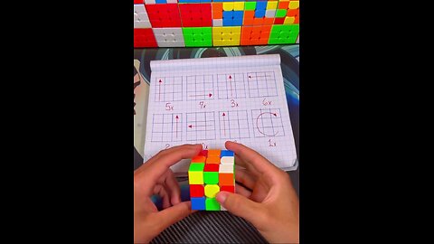 Learn How to slove 3×3 Rubik's cube in less then 1 minute