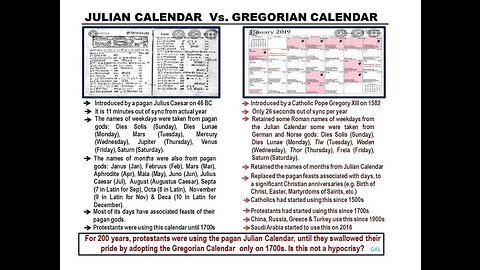 God's Calendar Vs. Man's Calendar History, Days, Months And Years Explained