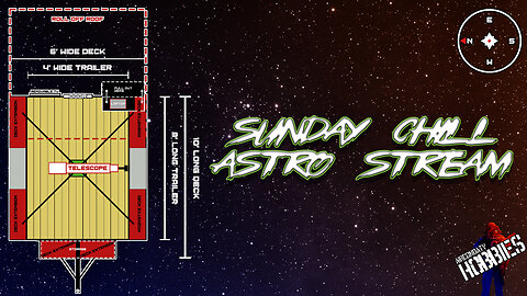 Sunday Chill: Designing a Mobile Observatory - Astrophotography