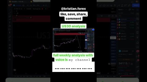 US30 analysis #forex #forextrading #forexanalysis