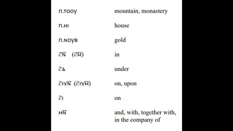 Ch 1 Vocabulary "Introduction to Sahidic Coptic" by Thomas O Lambdin