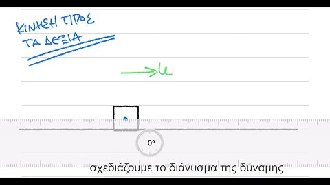 Διαδραστικό βιβλίο | Φυσική Β Γυμνασίου - Διάνυσμα δύναμης σε κίνηση προς τα δεξιά