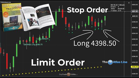 The Monday Morning Trade Strategy☑️ Combine These Methods When Trading