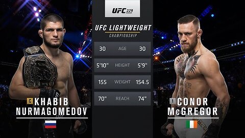 Khabib Nurmagomedov vs Conor McGregor UFC 229 FULL FIGHT NIGHT CHAMPIONSHIP.