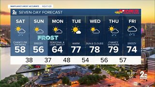 A Few Showers Saturday, Dry Sunday