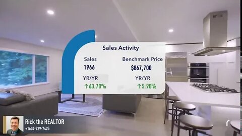 Real Estate Market Update | Fraser Valley | September 2020 | Rick the REALTOR®