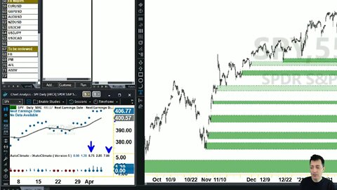 AutoUFOs OPTIONS WITH OPTIONS (Jose Blasco) 2021 Apr-7