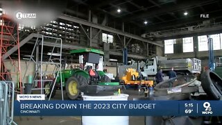 Breaking down Cincinnati's newly released 2023 budget