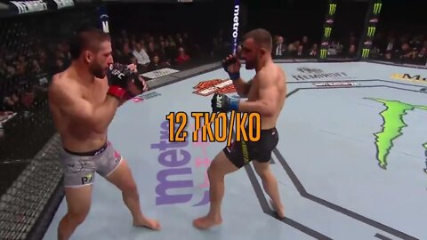 Should #alexandervolkanovski #volkanovski #moveup to #lightweight #155 #charlesoliveira #champchamp