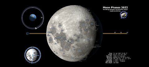 LATEST video of MOON northern hemisphere by NASA