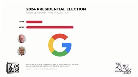 Google Expert And Whistleblower Exposes Plan To Rig 2024 Elections