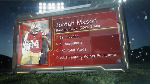 Player Profile: Jordan Mason