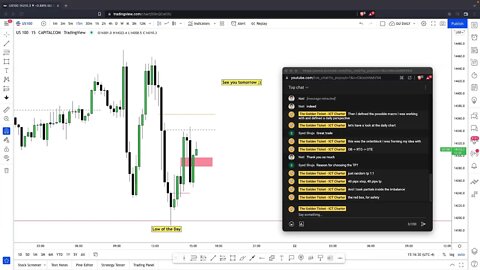 LIVE Indexes PM Session - 21st March 2022