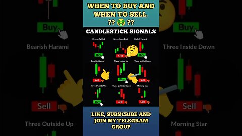 Ulitmate Candlestick Signal You Must Know 🔥 #shorts #short #viral #trading #stockmarket #crypto