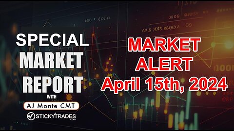 Market Alert - The S&P is Rapidly Dropping Below the 50-Day Moving Average - AJ Monte CMT