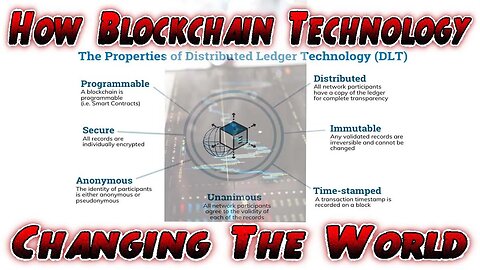 How Blockchain Technology Is Changing The World | Blockchain | Technology