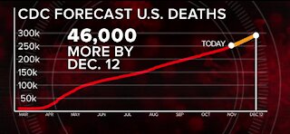 CDC warns Americans not to travel