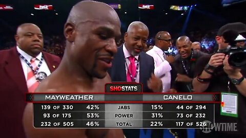 3 Times Mayweather Made World Class Fighters Look Like Amateurs 1