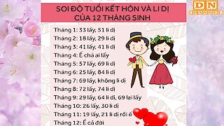 12 cung hoàng đạo tháng sinh ☑